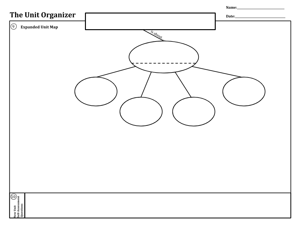Toddler Lesson Plan Template Kasare Annafora Co Unit Organizer Routine Template Kasare Annafora Co