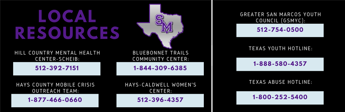Local Mental Health Resources 