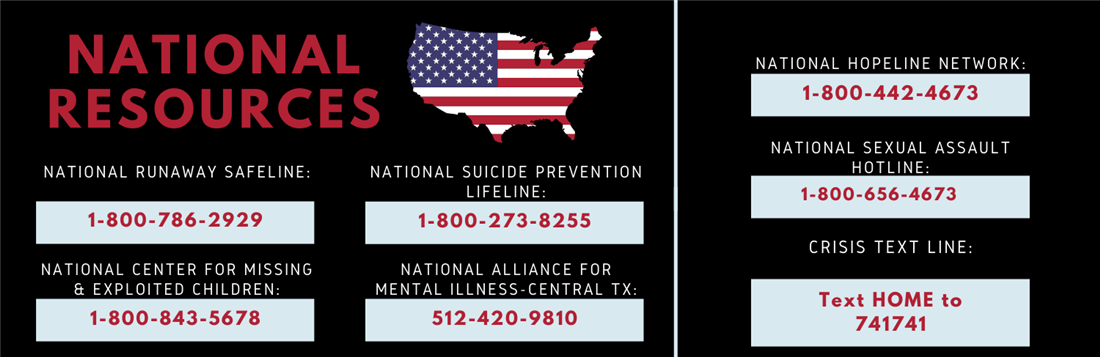 National Mental Health Resources 